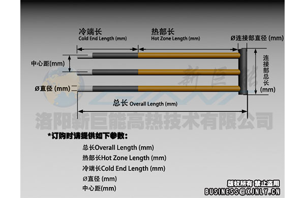 W型硅碳棒